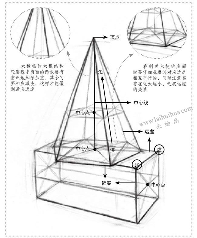 两个几何形体组合(六棱柱和长方体)素描步骤图示解析- 小南美术网