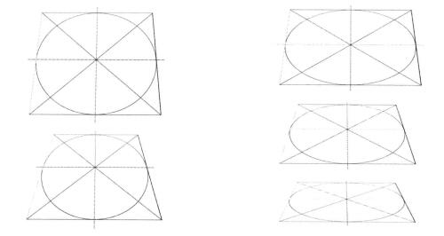 斜二测画法画圆的步骤图片