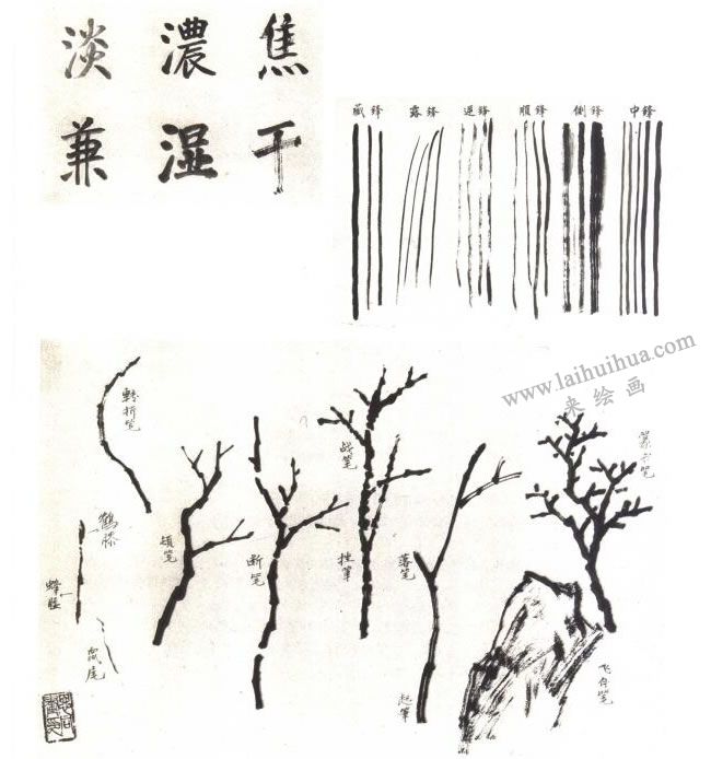 中国画的笔墨技法与执笔法（图例）